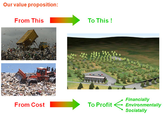 OUR VALUE PROPOSITION